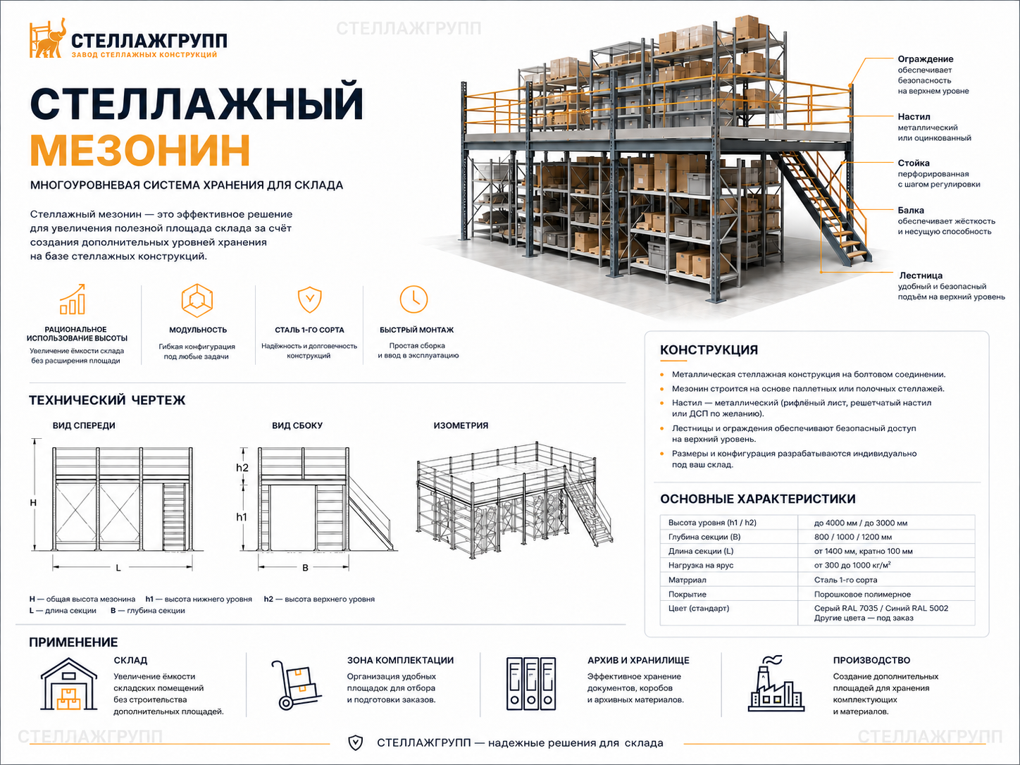 Чертёж-инфографика мезонинной конструкции