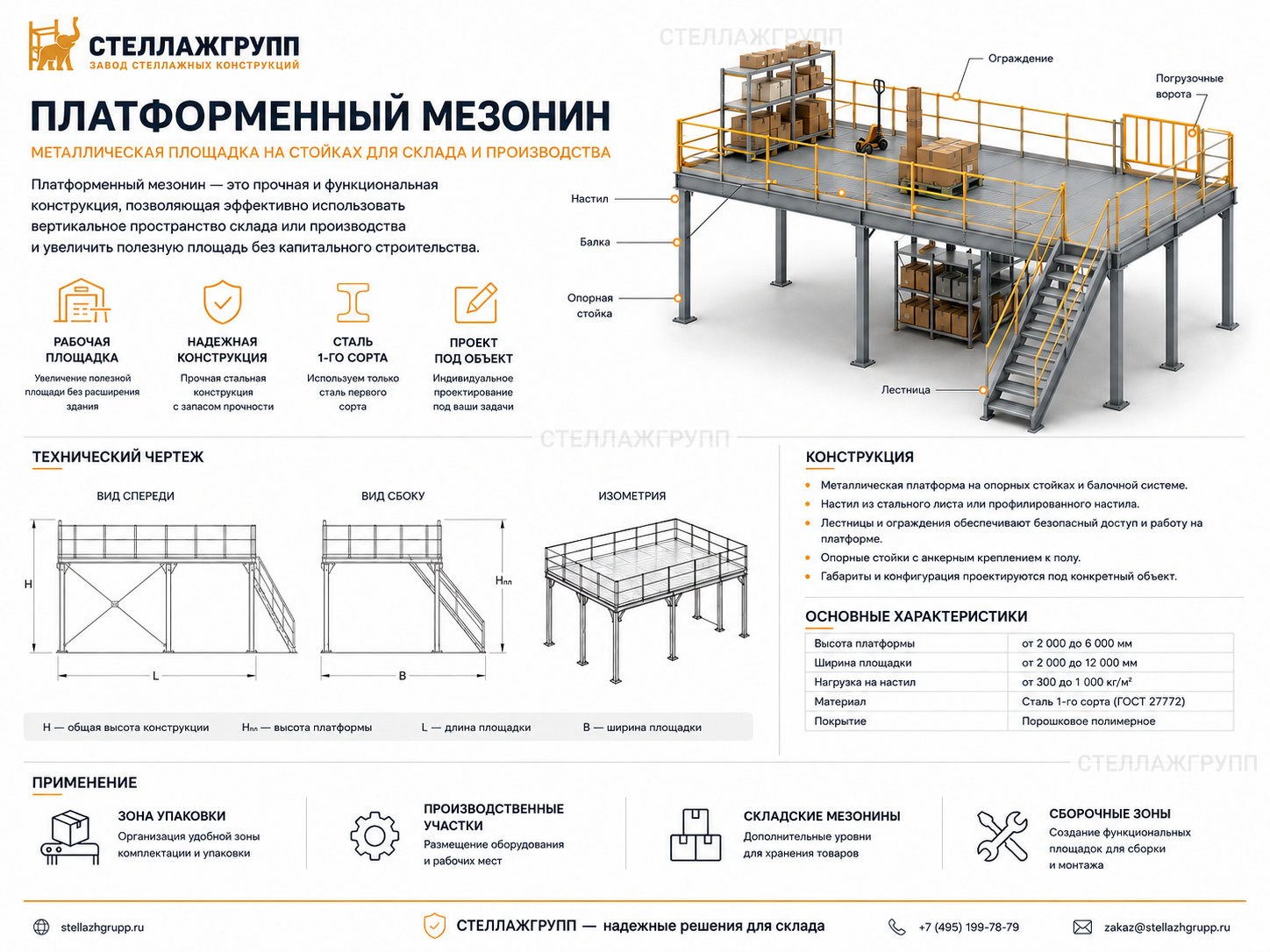 Чертёж платформенного мезонина