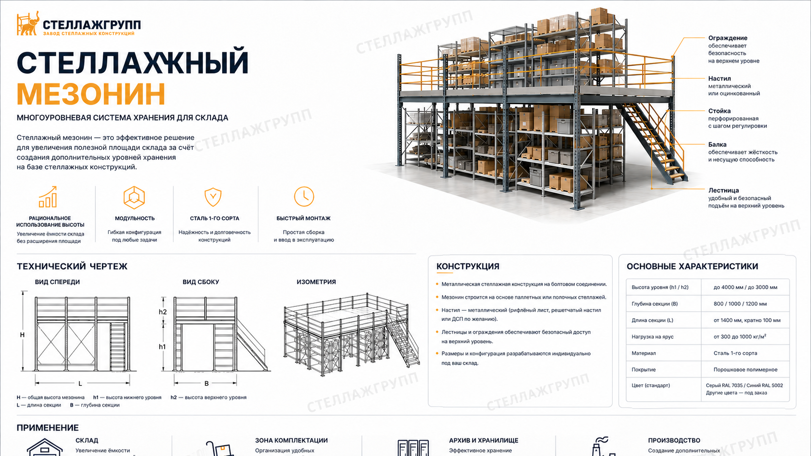 Чертёж стеллажного мезонина